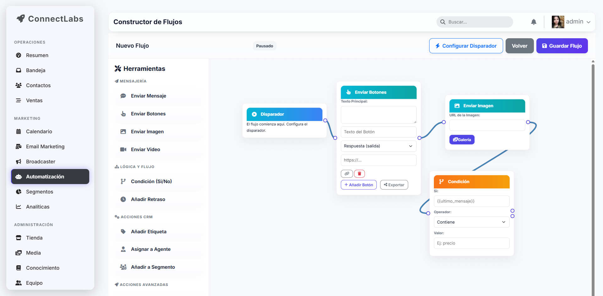 Constructor visual de chatbots en ConnectLabs