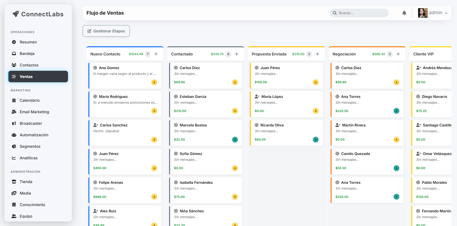 Embudo de ventas visual Kanban en ConnectLabs